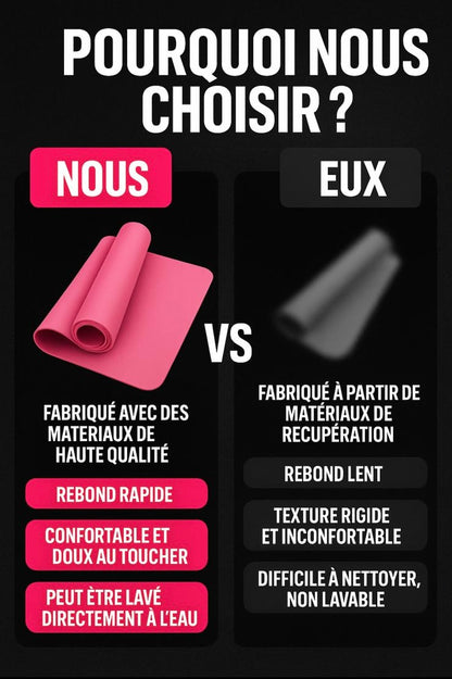 Tapis de Yoga antidérapant